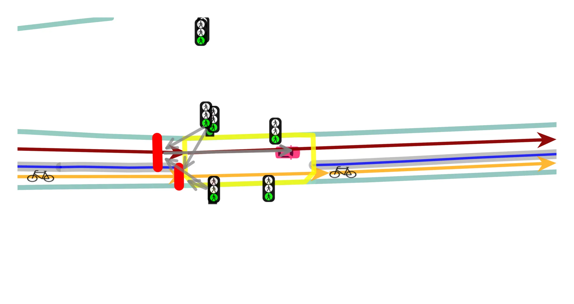 Relational HD map ground truth — scene 2: lane topology graph with traffic signs and lights